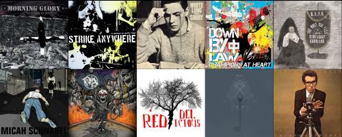 Friday, August 31, 2012