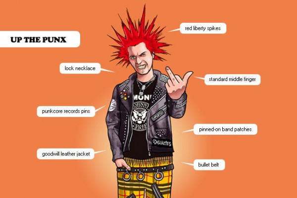 Vice's Noisey on why punk "is a totally stupid word"