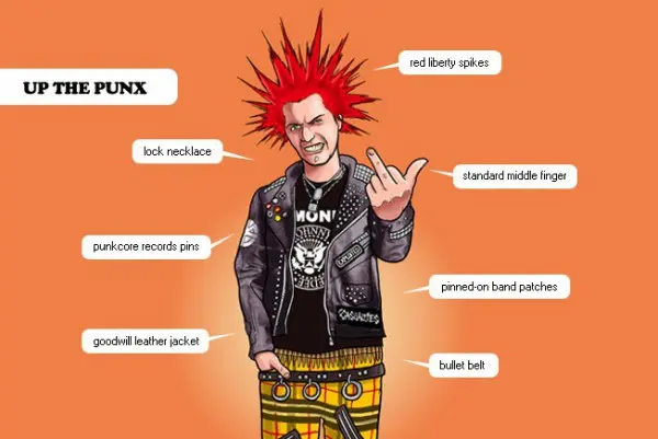 What is punk?