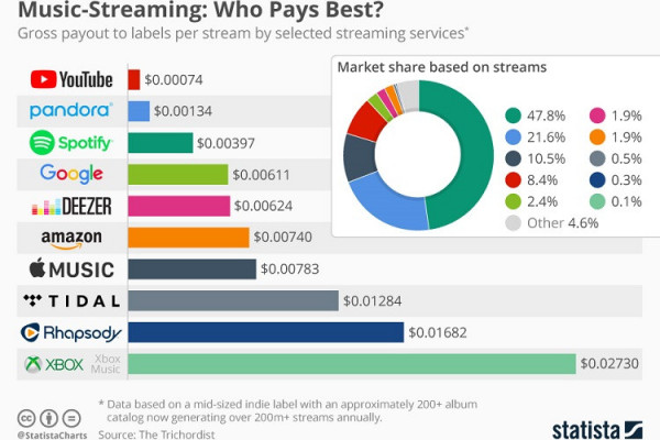 Political ads back on Spotify after 2020 ban